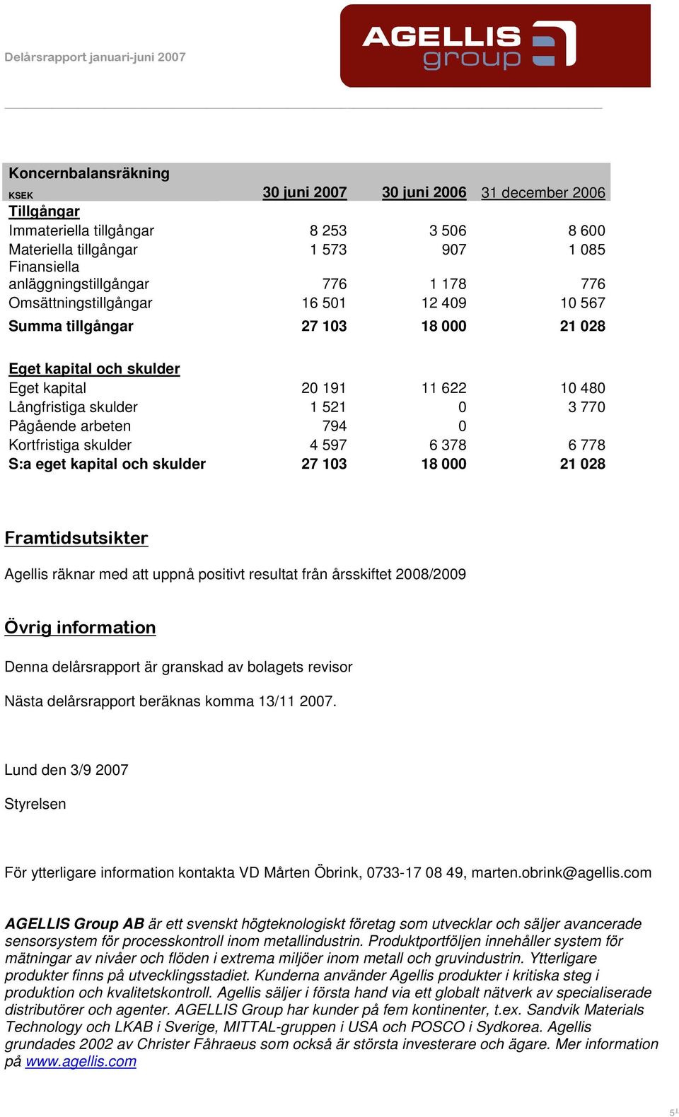 Kortfristiga skulder 4 597 6 378 6 778 S:a eget kapital och skulder 27 103 18 000 21 028 Framtidsutsikter Agellis räknar med att uppnå positivt resultat från årsskiftet 2008/2009 Övrig information