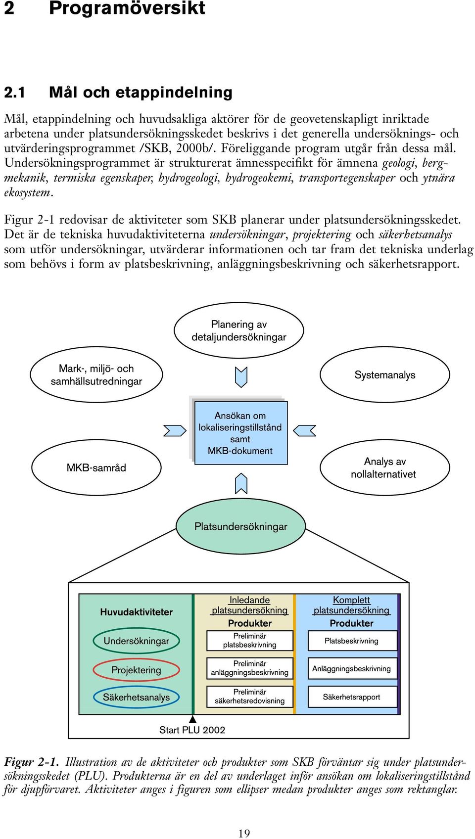 utvärderingsprogrammet /SKB, 2000b/. Föreliggande program utgår från dessa mål.