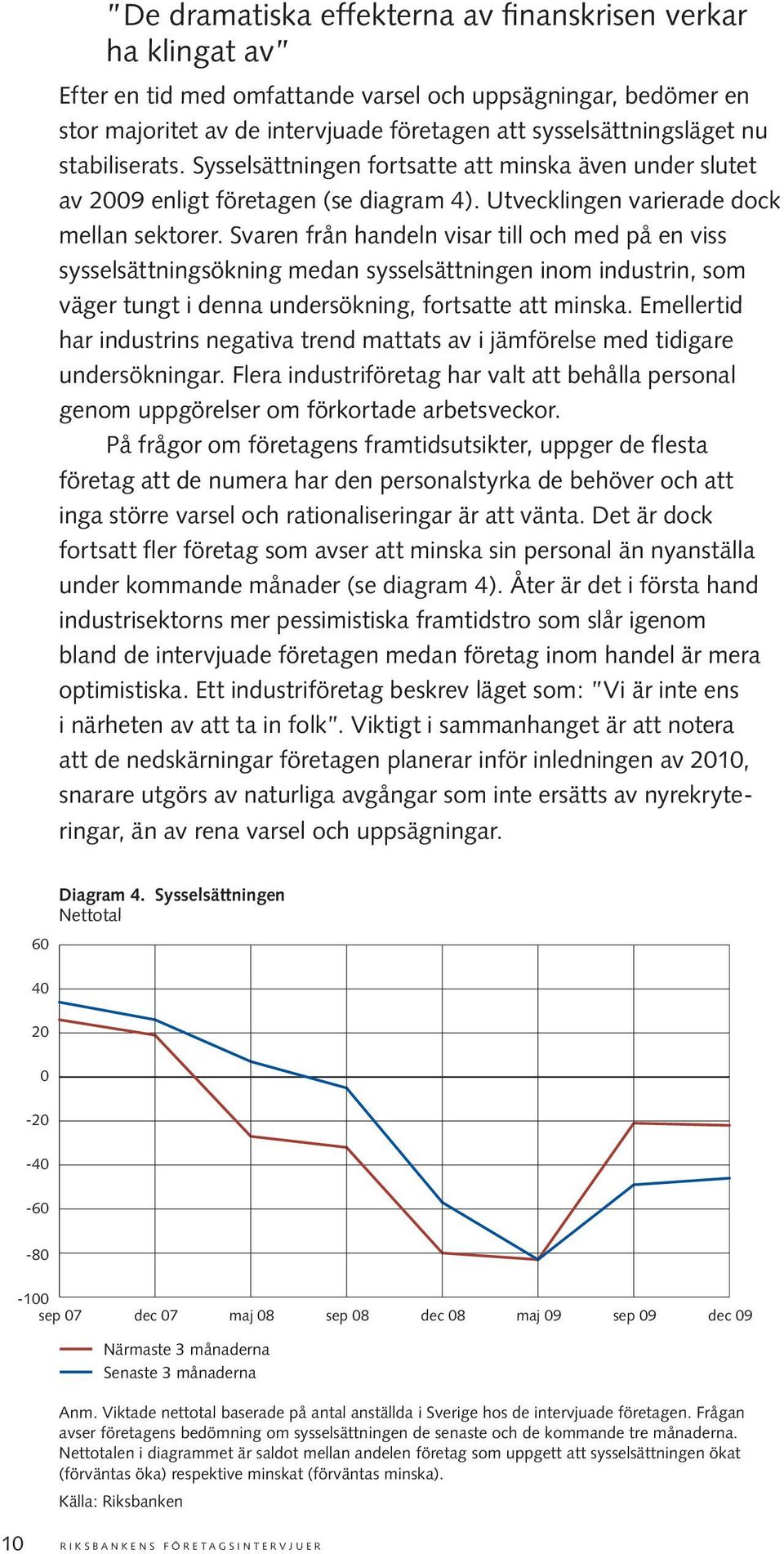 Svaren från handeln visar till och med på en viss syssel sättningsökning medan sysselsättningen inom industrin, som väger tungt i denna undersökning, fortsatte att minska.