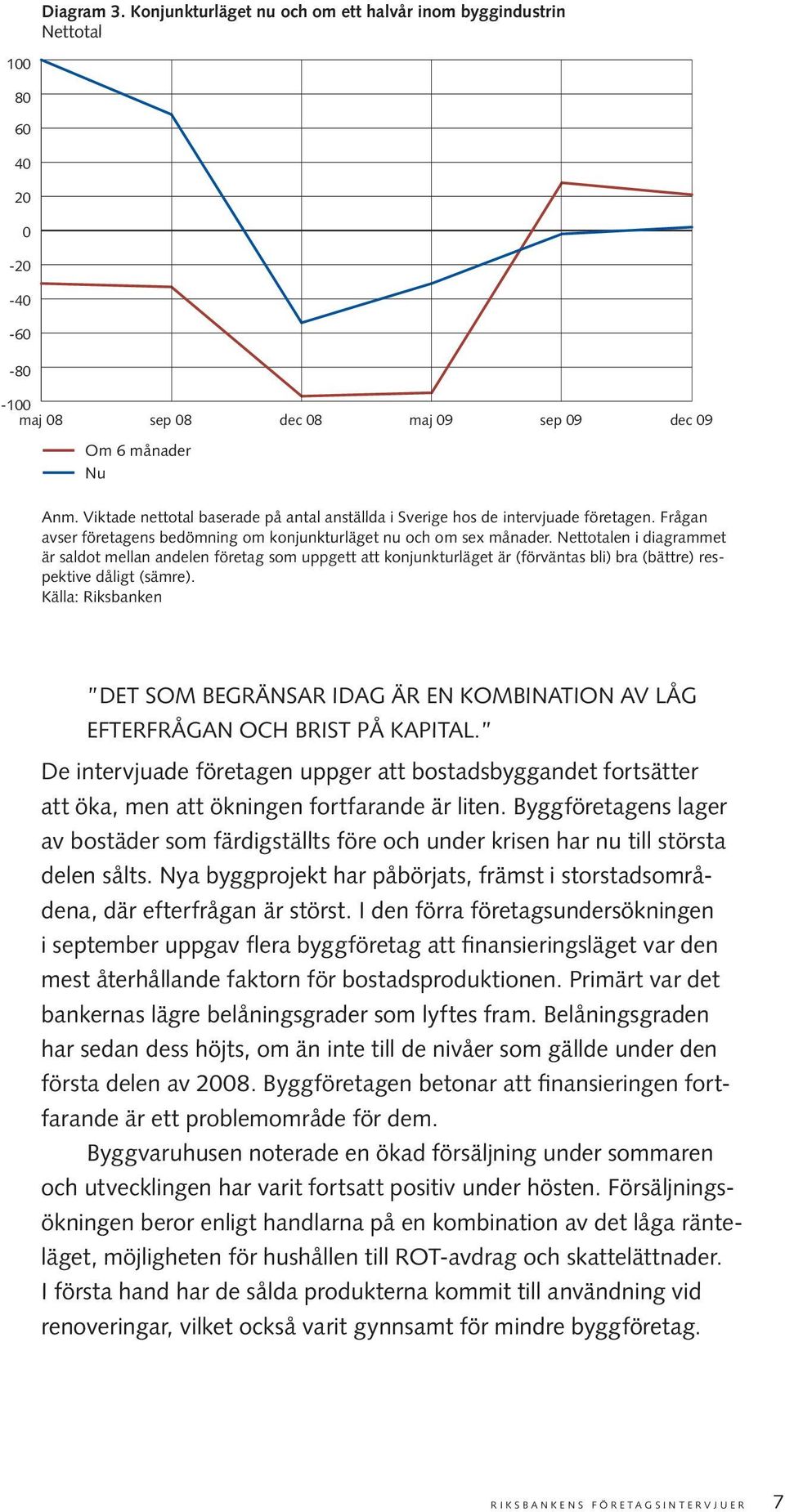 Nettotalen i diagrammet är saldot mellan andelen företag som uppgett att konjunkturläget är (förväntas bli) bra (bättre) respektive dåligt (sämre).