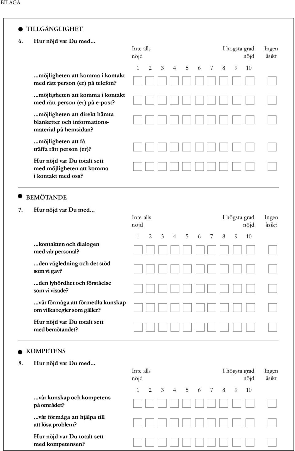Inte alls I högsta grad Ingen nöjd nöjd åsikt 1 2 3 4 5 6 7 8 9 10 BEMÖTANDE 7. Hur nöjd var Du med......kontakten och dialogen med vår personal?...den vägledning och det stöd som vi gav?