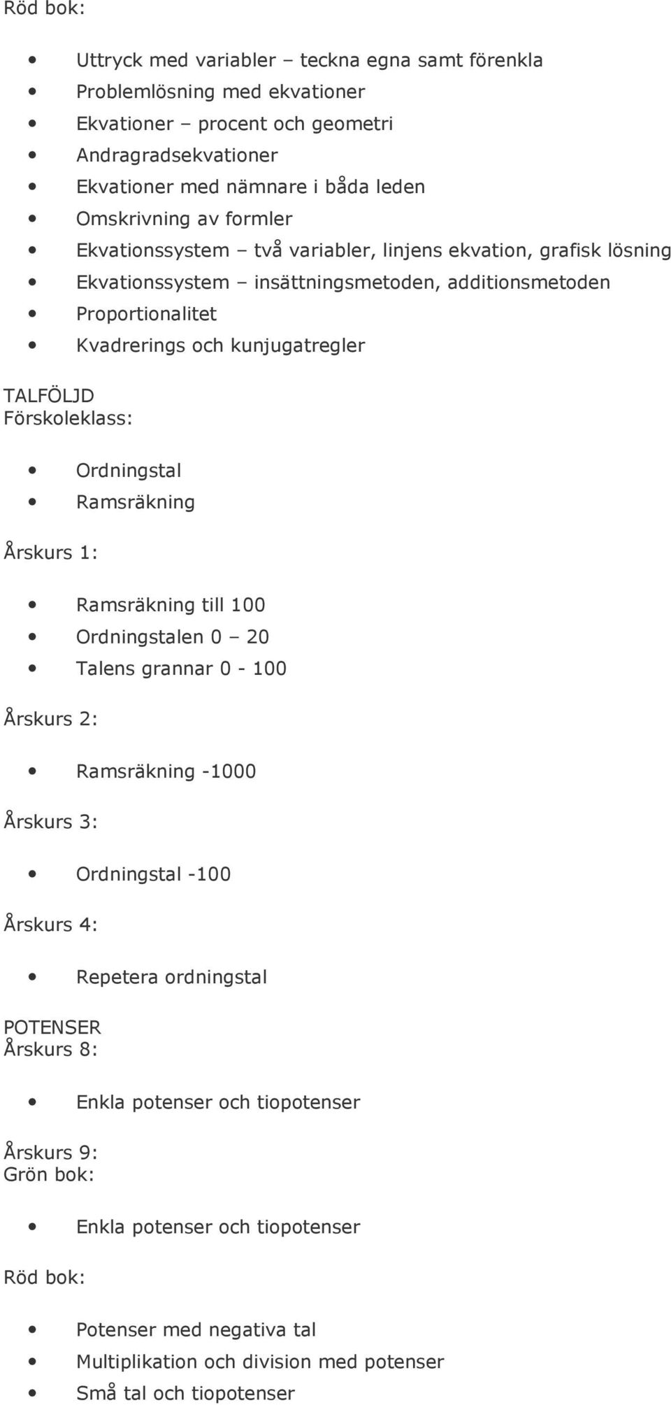 Kvadrerings och kunjugatregler TALFÖLJD Ordningstal Ramsräkning Ramsräkning till 100 Ordningstalen 0 20 Talens grannar 0-100 Ramsräkning -1000 Ordningstal -100