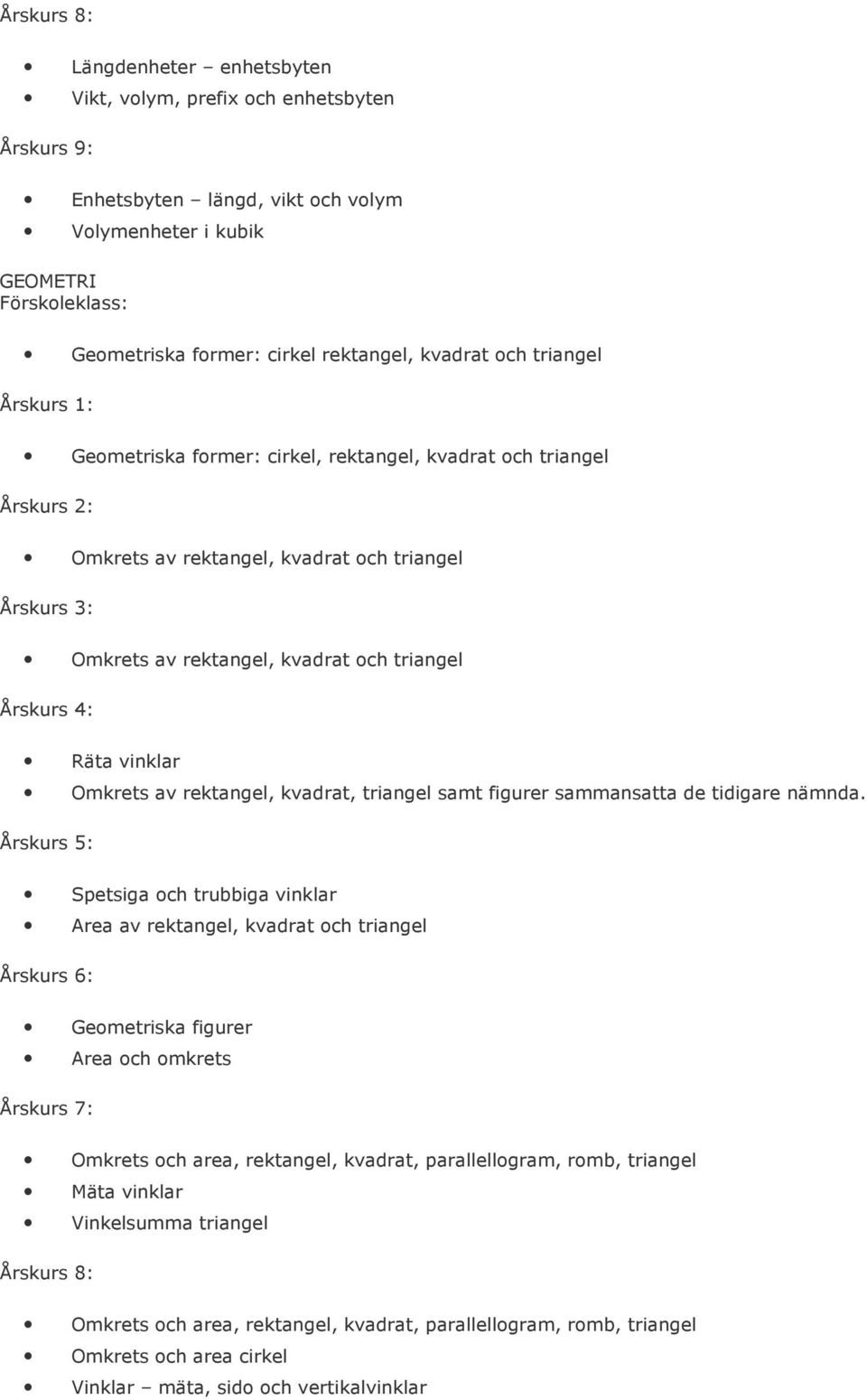 triangel samt figurer sammansatta de tidigare nämnda.