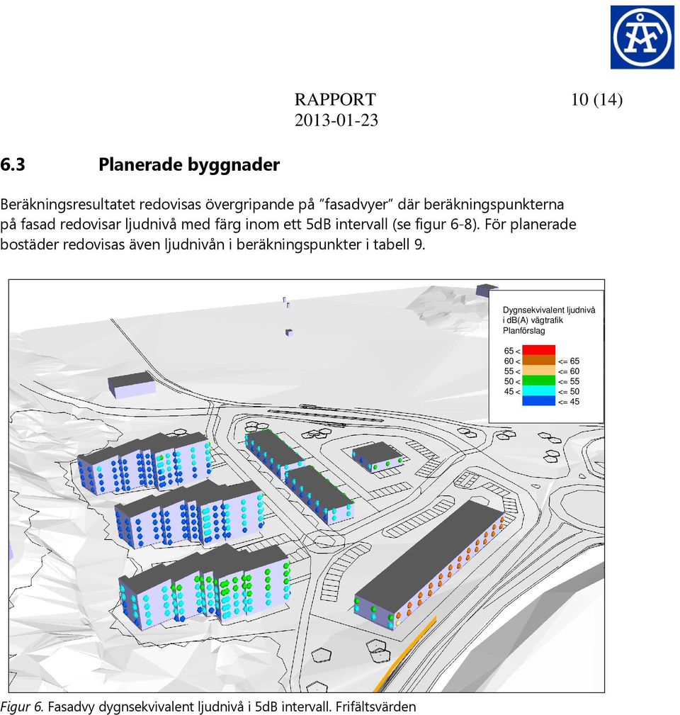 redovisar ljudnivå med färg inom ett db intervall (se figur 6-8).