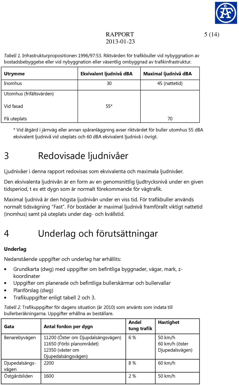 Utrymme Ekvivalent ljudnivå dba Maximal ljudnivå dba Inomhus 0 4 (nattetid) Utomhus (frifältsvärden) id fasad * På uteplats 70 * id åtgärd i järnväg eller annan spåranläggning avser riktvärdet för