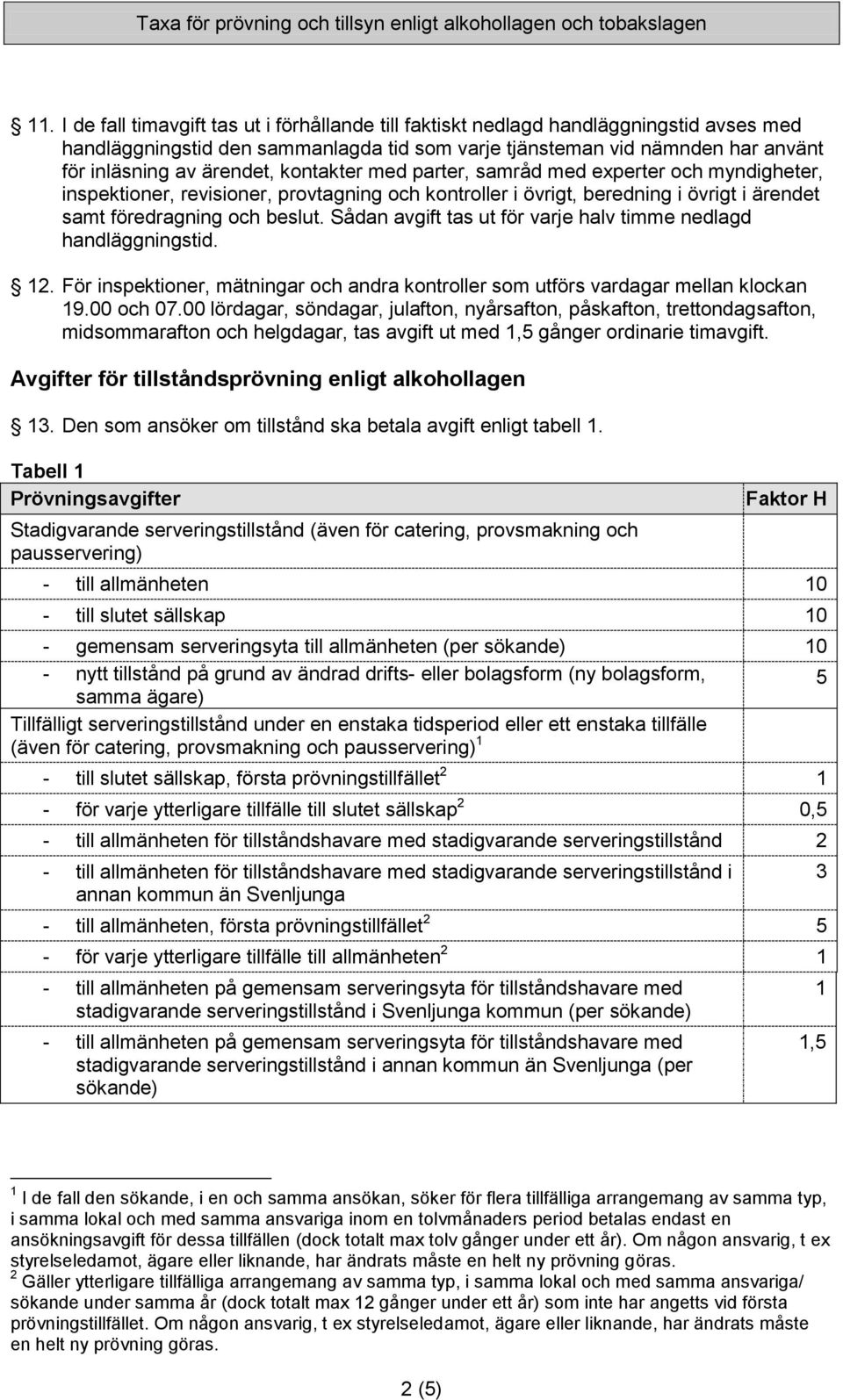 Sådan avgift tas ut för varje halv timme nedlagd handläggningstid. 12. För inspektioner, mätningar och andra kontroller som utförs vardagar mellan klockan 19.00 och 07.