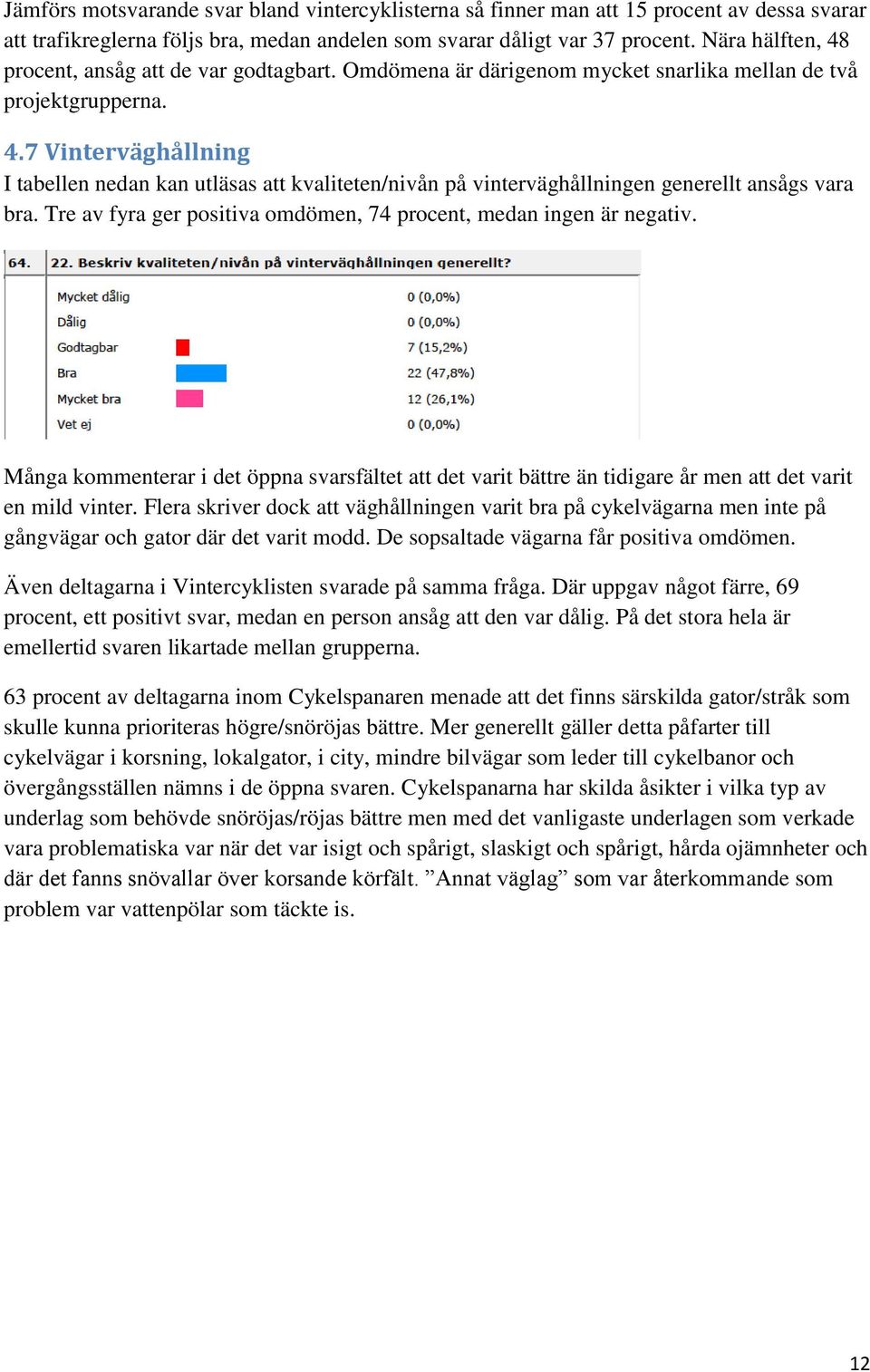 Tre av fyra ger positiva omdömen, 74 procent, medan ingen är negativ. Många kommenterar i det öppna svarsfältet att det varit bättre än tidigare år men att det varit en mild vinter.