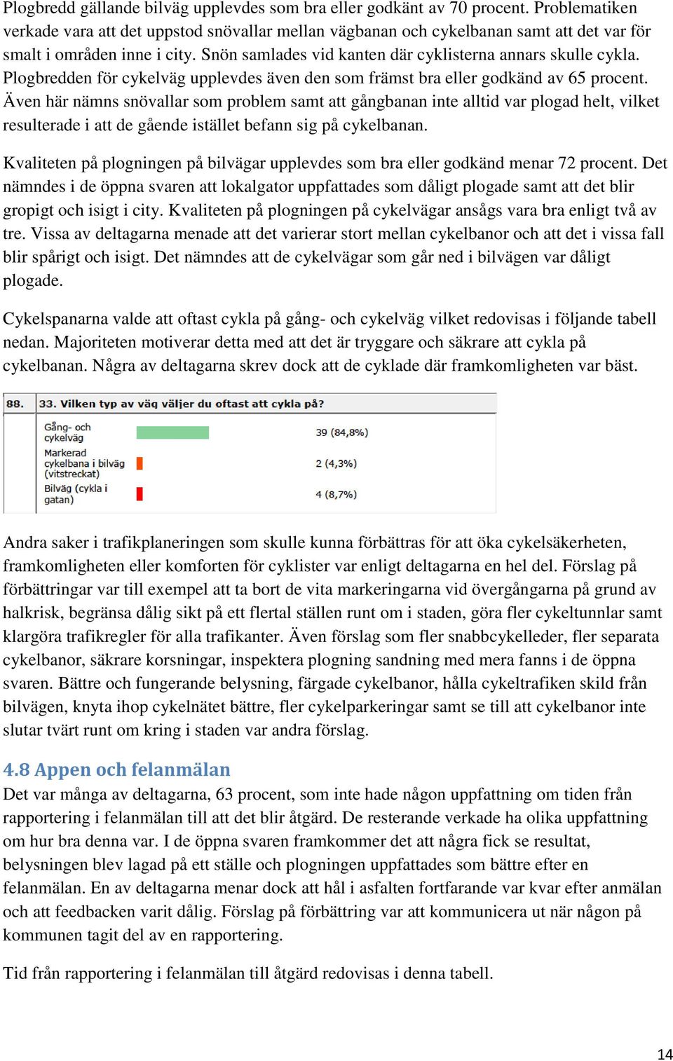 Plogbredden för cykelväg upplevdes även den som främst bra eller godkänd av 65 procent.
