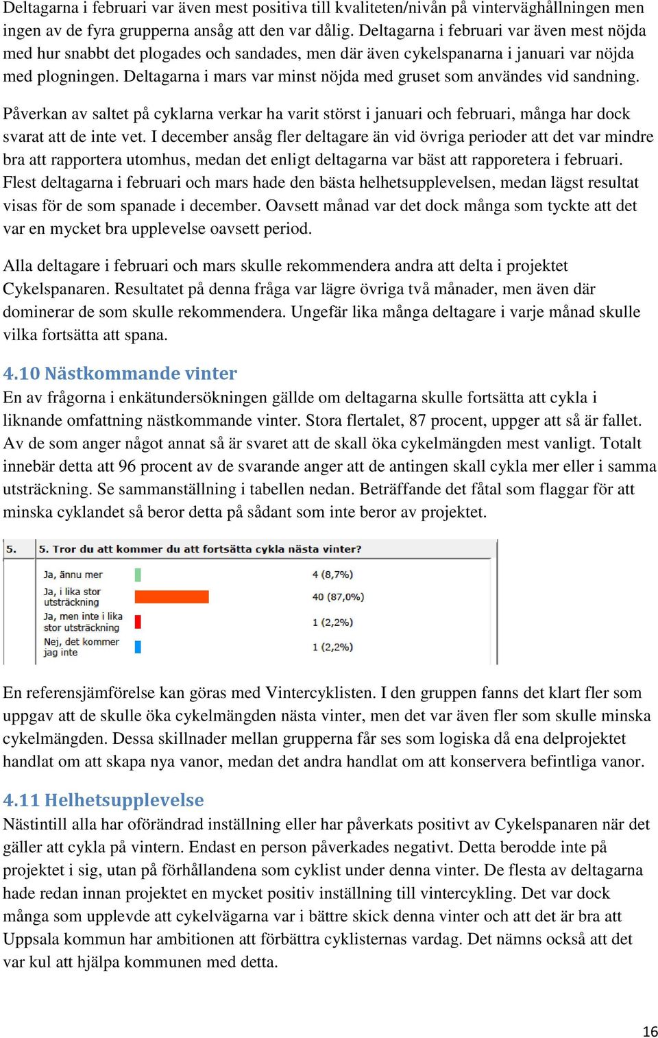 Deltagarna i mars var minst nöjda med gruset som användes vid sandning. Påverkan av saltet på cyklarna verkar ha varit störst i januari och februari, många har dock svarat att de inte vet.