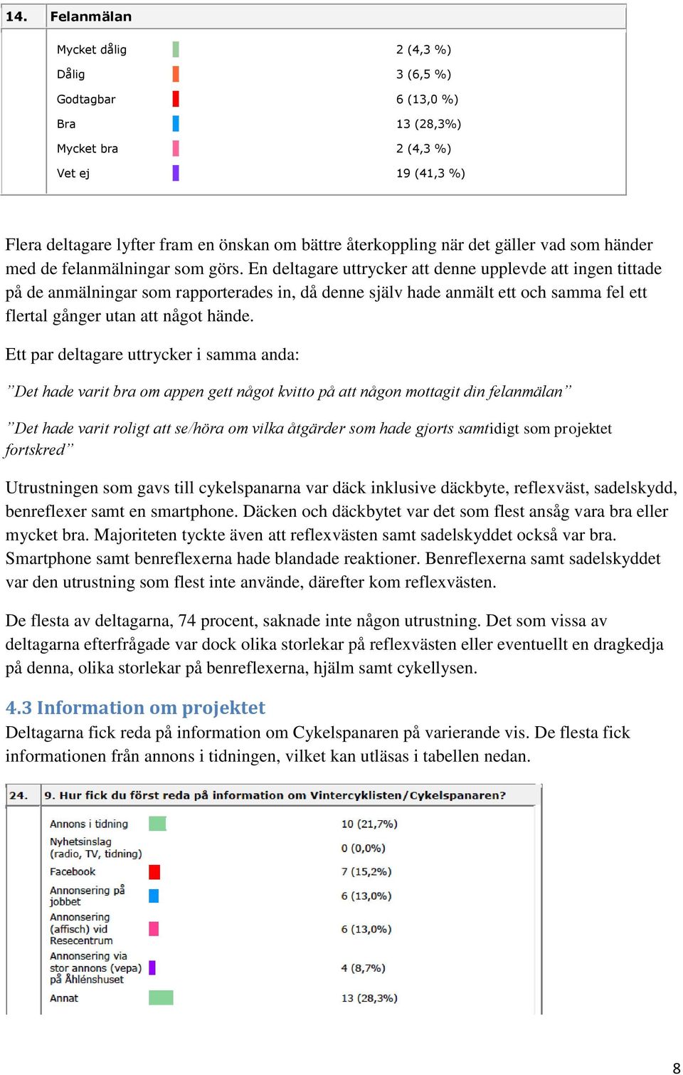 En deltagare uttrycker att denne upplevde att ingen tittade på de anmälningar som rapporterades in, då denne själv hade anmält ett och samma fel ett flertal gånger utan att något hände.