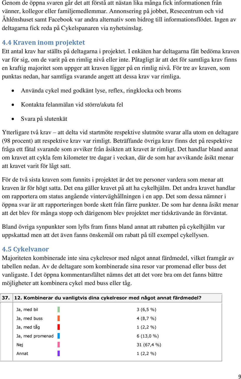 4 Kraven inom projektet Ett antal krav har ställts på deltagarna i projektet. I enkäten har deltagarna fått bedöma kraven var för sig, om de varit på en rimlig nivå eller inte.