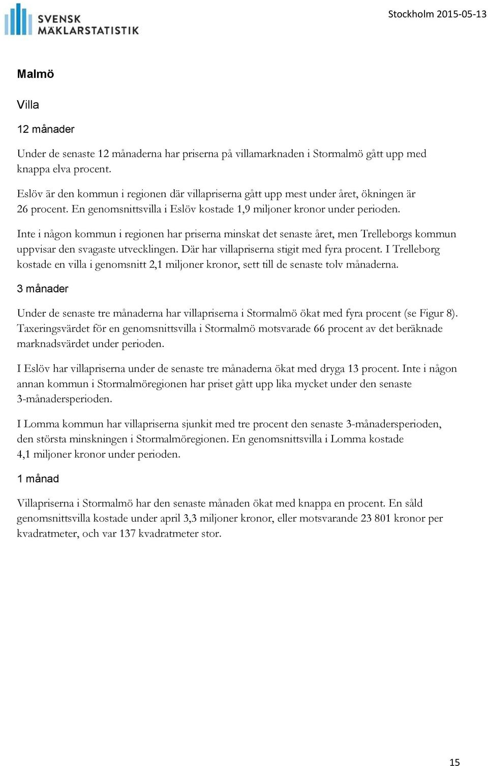 Inte i någon kommun i regionen har priserna minskat det senaste året, men Trelleborgs kommun uppvisar den svagaste utvecklingen. Där har villapriserna stigit med fyra procent.