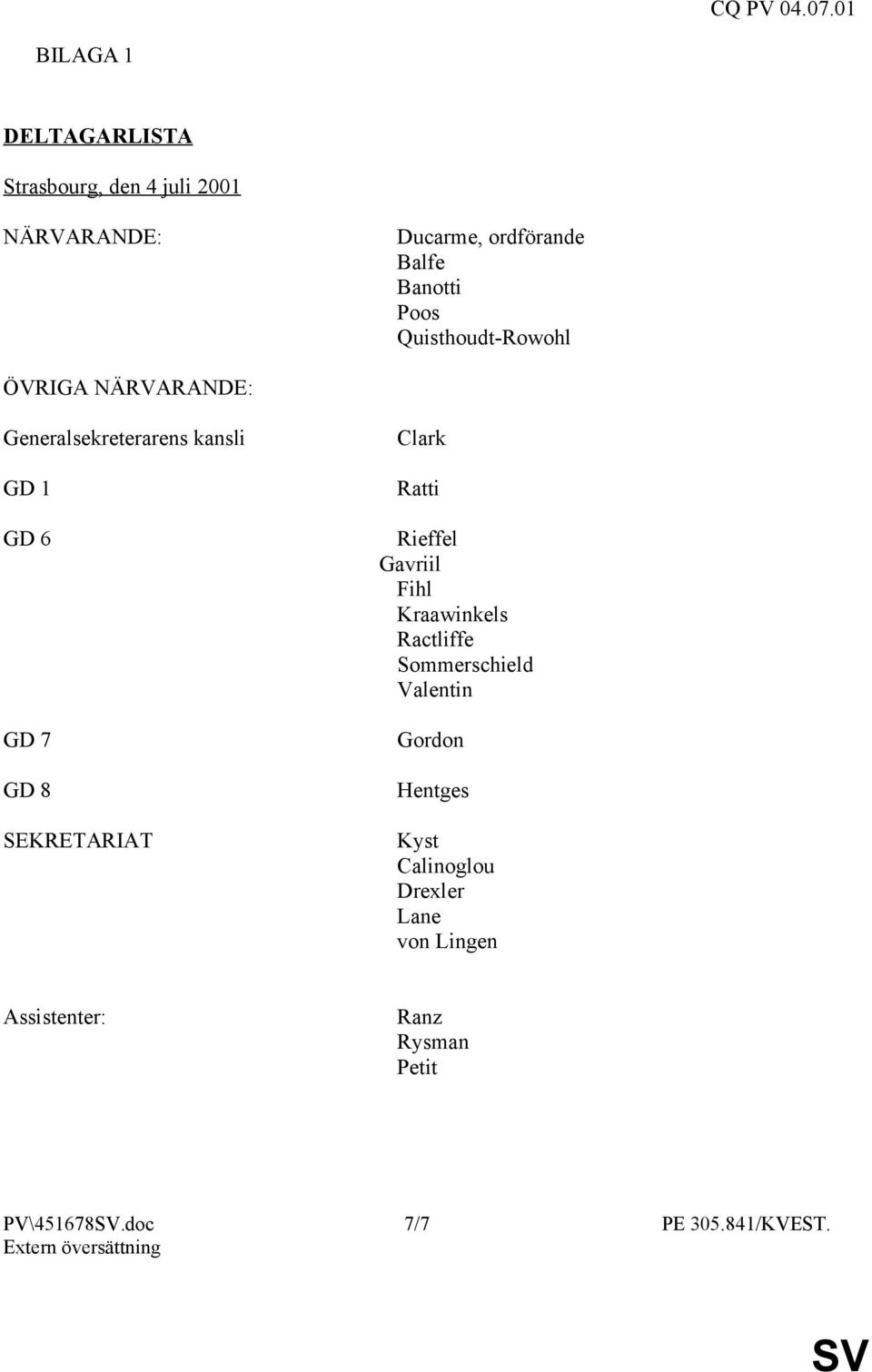 SEKRETARIAT Clark Ratti Rieffel Gavriil Fihl Kraawinkels Ractliffe Sommerschield Valentin Gordon