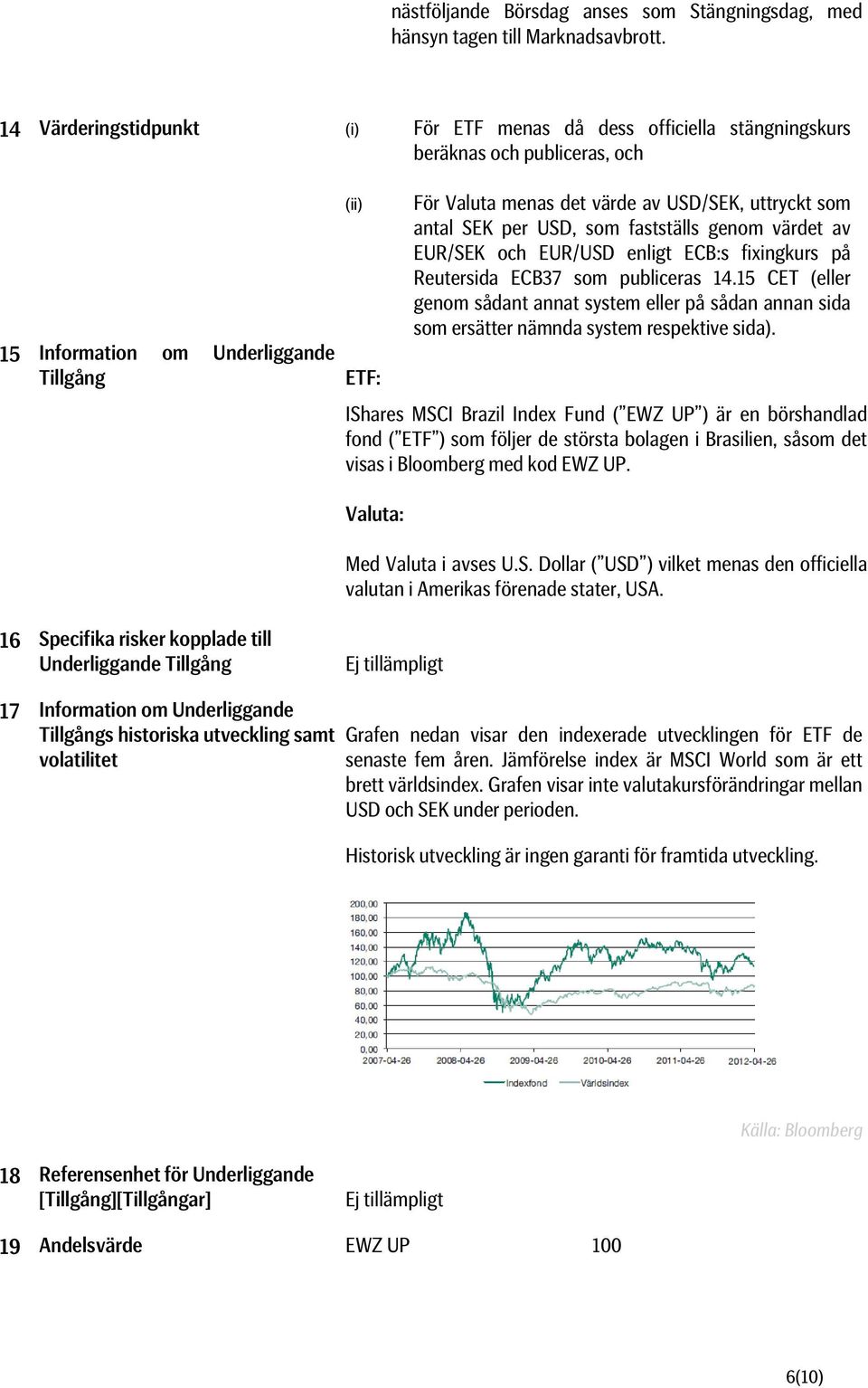 antal SEK per USD, som fastställs genom värdet av EUR/SEK och EUR/USD enligt ECB:s fixingkurs på Reutersida ECB37 som publiceras 14.