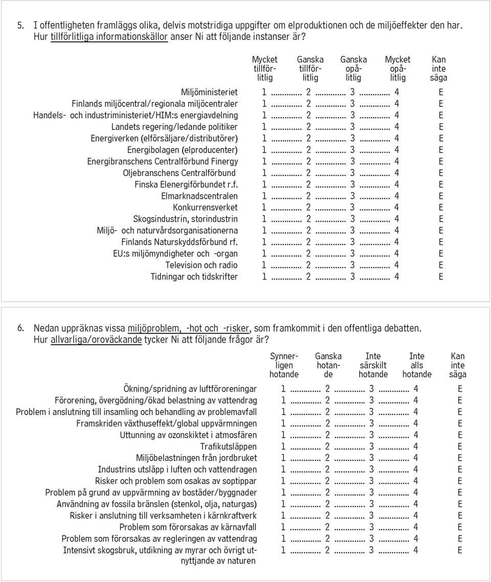 .. 2... 3... 4 E Energiverken (elförsäljare/distributörer) 1... 2... 3... 4 E Energibolagen (elproducenter) 1... 2... 3... 4 E Energibranschens Centralförbund Finergy 1... 2... 3... 4 E Oljebranschens Centralförbund 1.