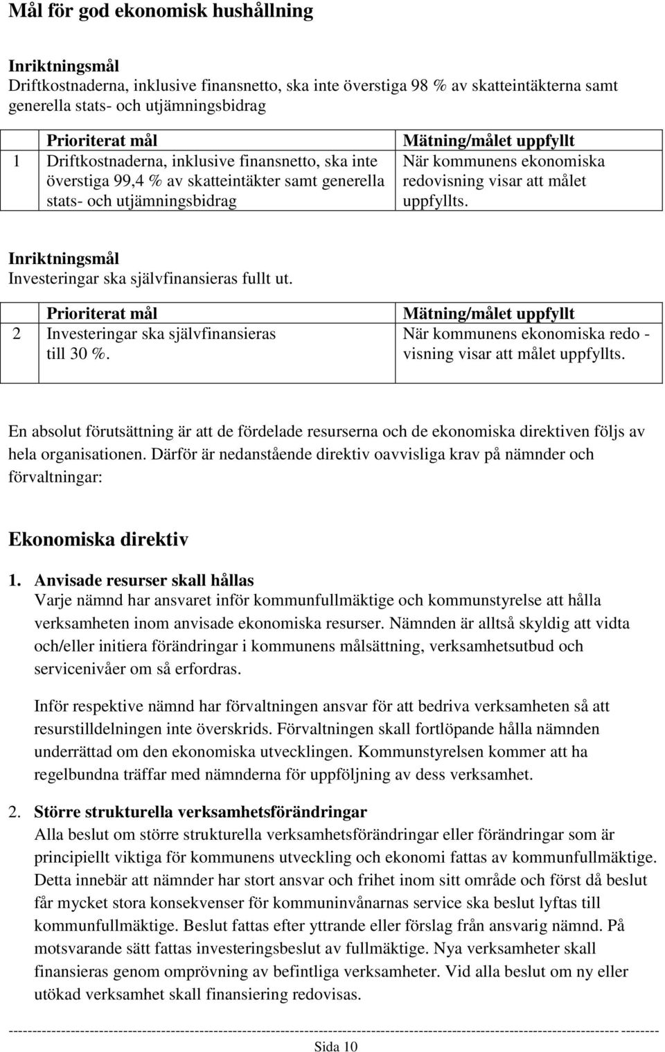 Inriktningsmål Investeringar ska självfinansieras fullt ut. 2 Investeringar ska självfinansieras till 30 %. När kommunens ekonomiska redo - visning visar att målet uppfyllts.