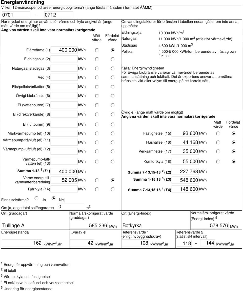 Angivna värden skall inte vara normalårskorrigerade Omvandlingsfaktorer för bränslen i tabellen nedan gäller om inte annat uppmätts: Eldningsolja 10 000 kwh/m 3 Mätt Fördelat värde värde Naturgas 11