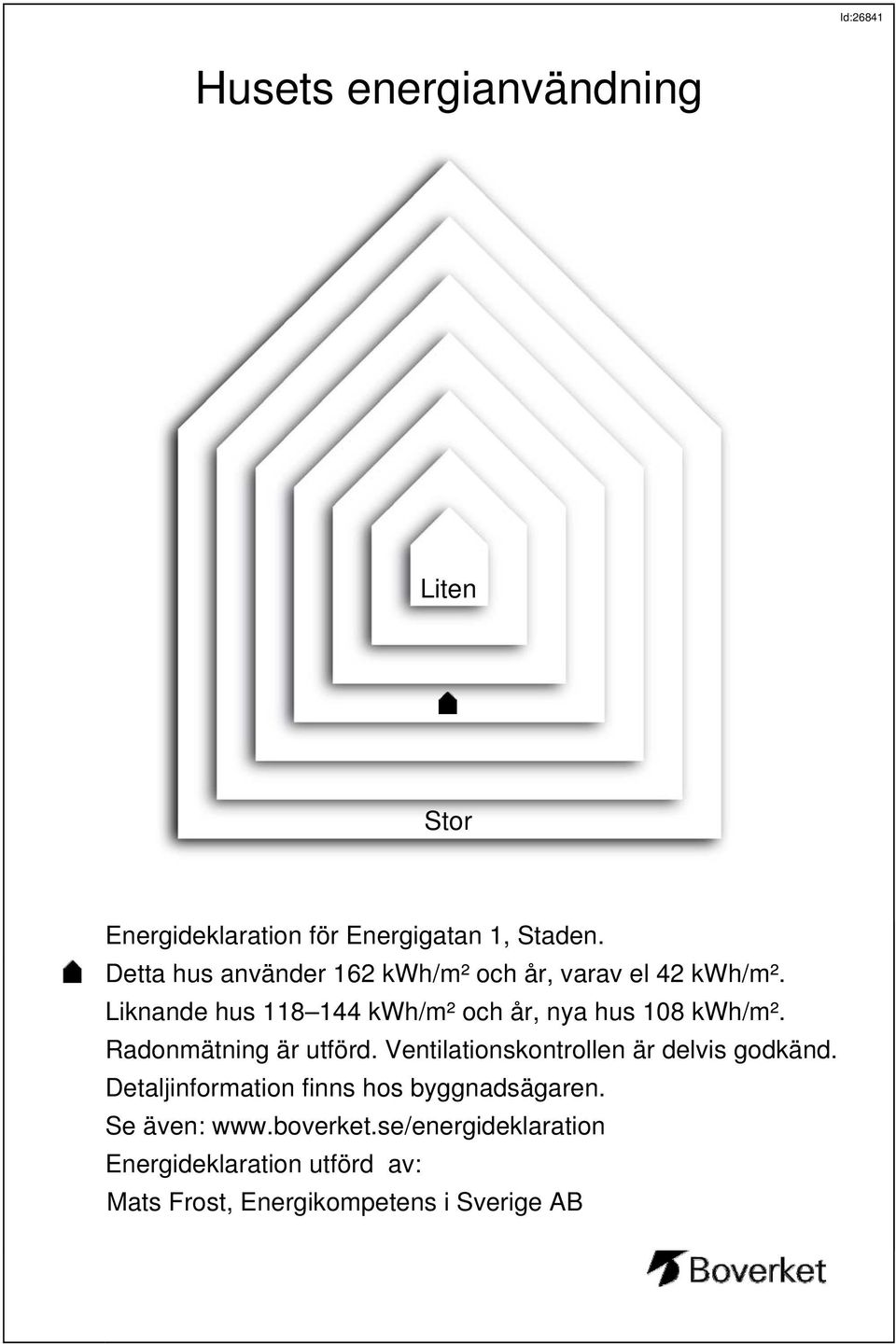 Liknande hus 118 144 kwh/m² och år, nya hus 108 kwh/m². Radonmätning är utförd.