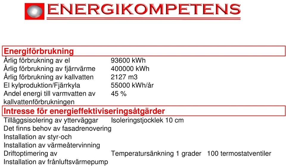 energieffektiviseringsåtgärder Tilläggsisolering av ytterväggar Isoleringstjocklek 10 cm Det finns behov av fasadrenovering