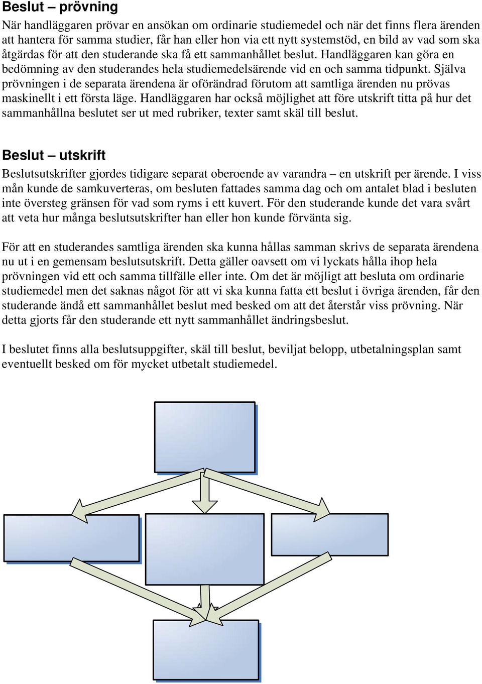 Själva prövningen i de separata ärendena är oförändrad förutom att samtliga ärenden nu prövas maskinellt i ett första läge.