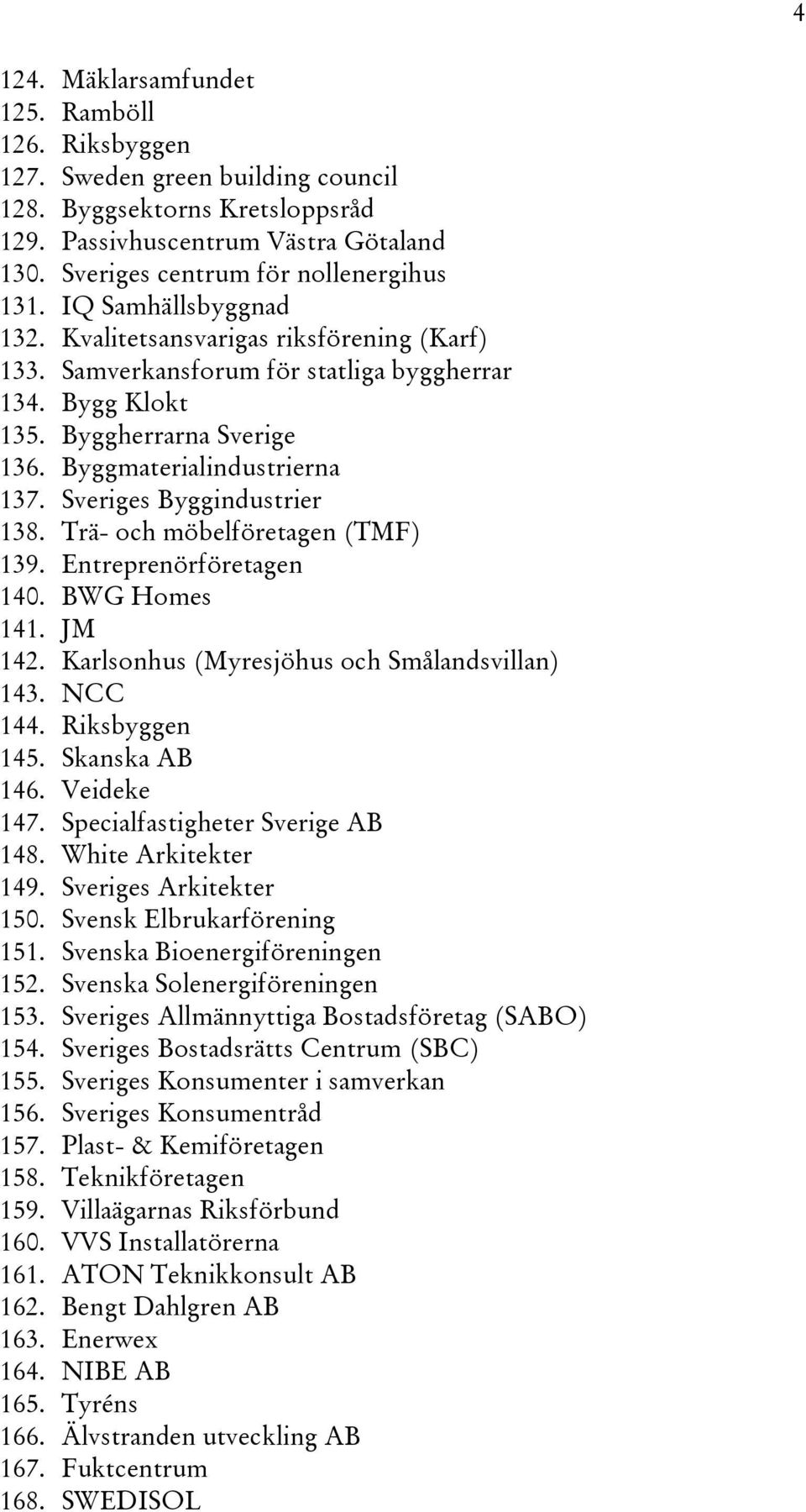 Sveriges Byggindustrier 138. Trä- och möbelföretagen (TMF) 139. Entreprenörföretagen 140. BWG Homes 141. JM 142. Karlsonhus (Myresjöhus och Smålandsvillan) 143. NCC 144. Riksbyggen 145.