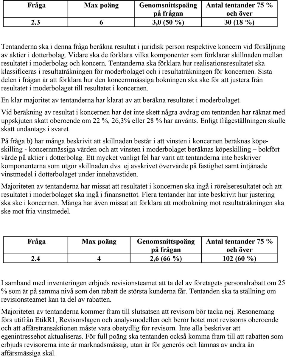 Vidare ska de förklara vilka komponenter som förklarar skillnaden mellan resultatet i moderbolag och koncern.