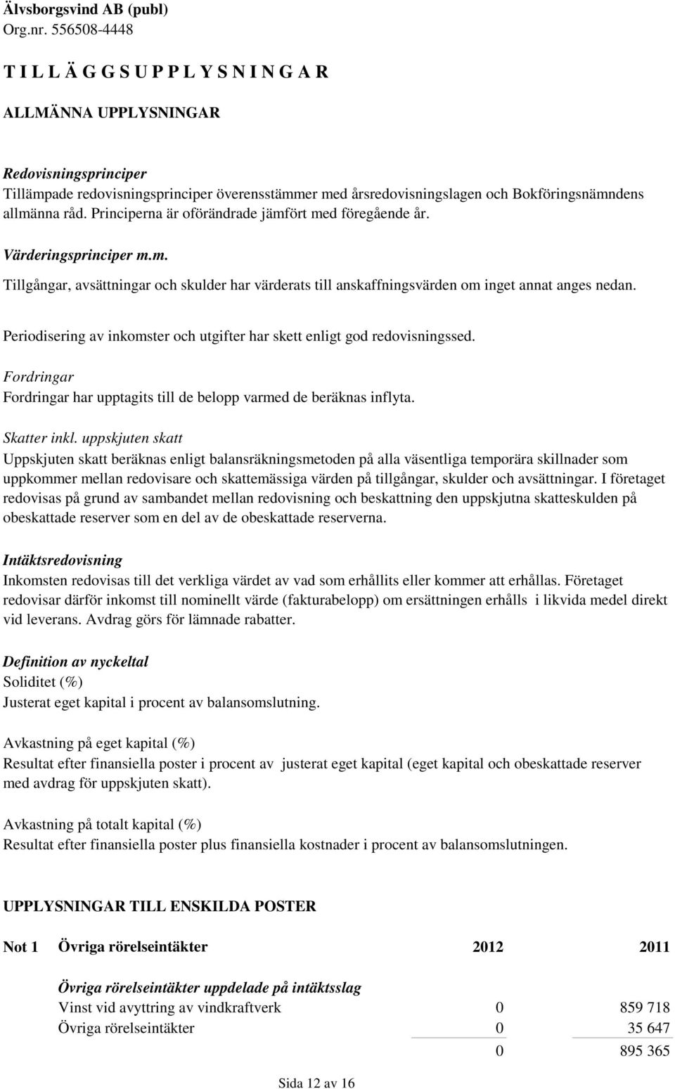 Periodisering av inkomster och utgifter har skett enligt god redovisningssed. Fordringar Fordringar har upptagits till de belopp varmed de beräknas inflyta. Skatter inkl.