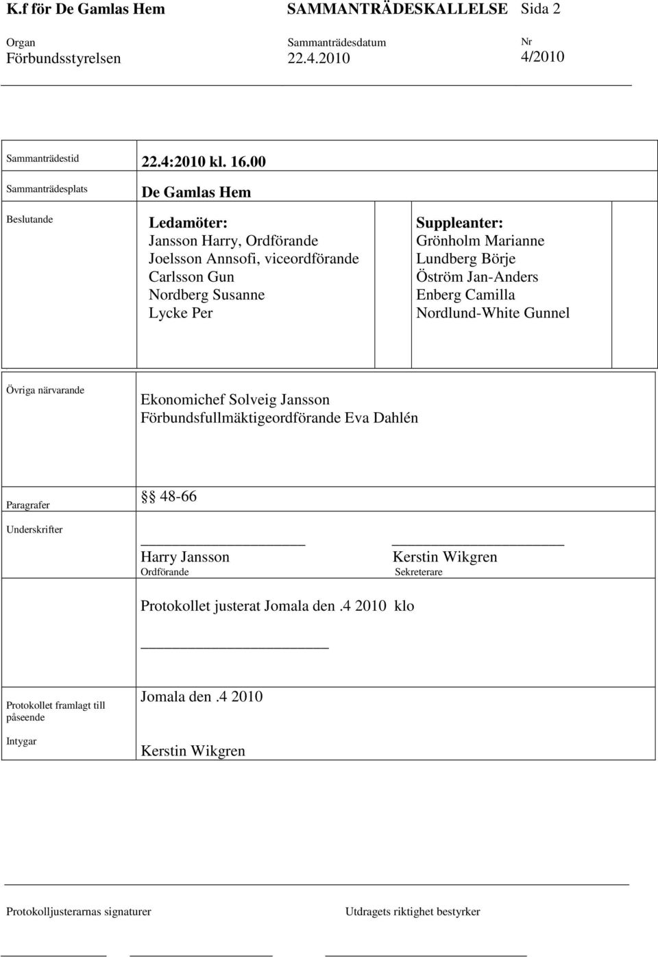 Per Suppleanter: Grönholm Marianne Lundberg Börje Öström Jan-Anders Enberg Camilla Nordlund-White Gunnel Övriga närvarande Ekonomichef Solveig Jansson