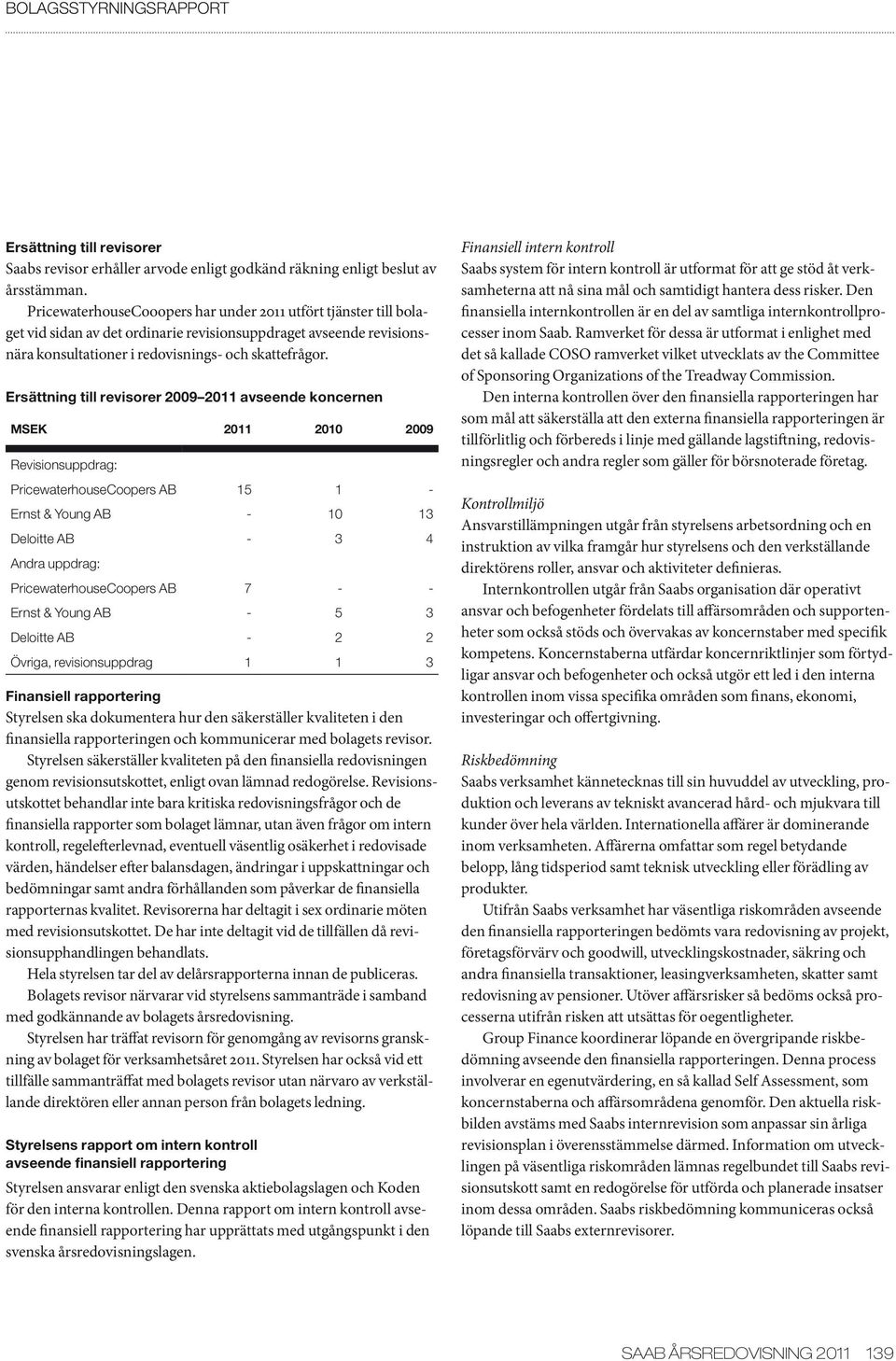 Ersättning till revisorer 2009 2011 avseende koncernen MSEK 2011 2010 2009 Revisionsuppdrag: PricewaterhouseCoopers AB 15 1 - Ernst & Young AB - 10 13 Deloitte AB - 3 4 Andra uppdrag: