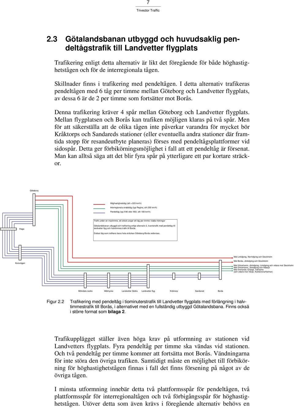 I detta alternativ trafikeras pendeltågen med 6 tåg per timme mellan Göteborg och Landvetter flygplats, av dessa 6 är de 2 per timme som fortsätter mot Borås.