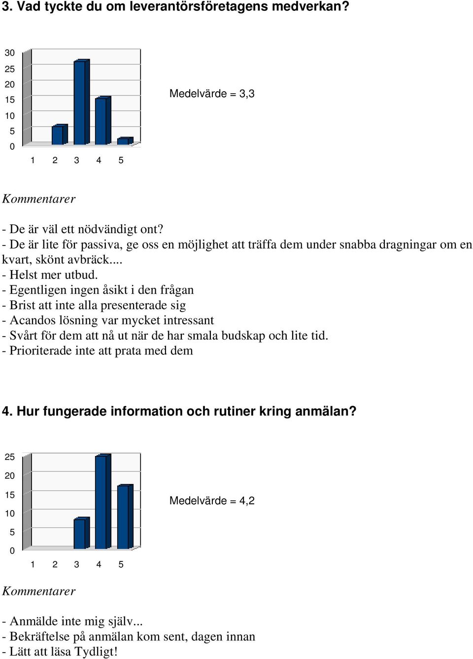 - Egentligen ingen åsikt i den frågan - Brist att inte alla presenterade sig - Acandos lösning var mycket intressant - Svårt för dem att nå ut när de har