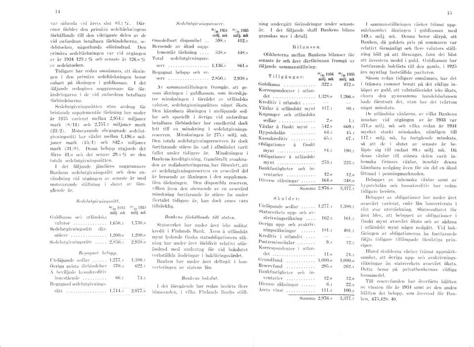 Den prim ära, sedcltäckningen v ar vid utgången av å r 1934 12!).2 % och senaste å r 126.0 % av sedelstocken.