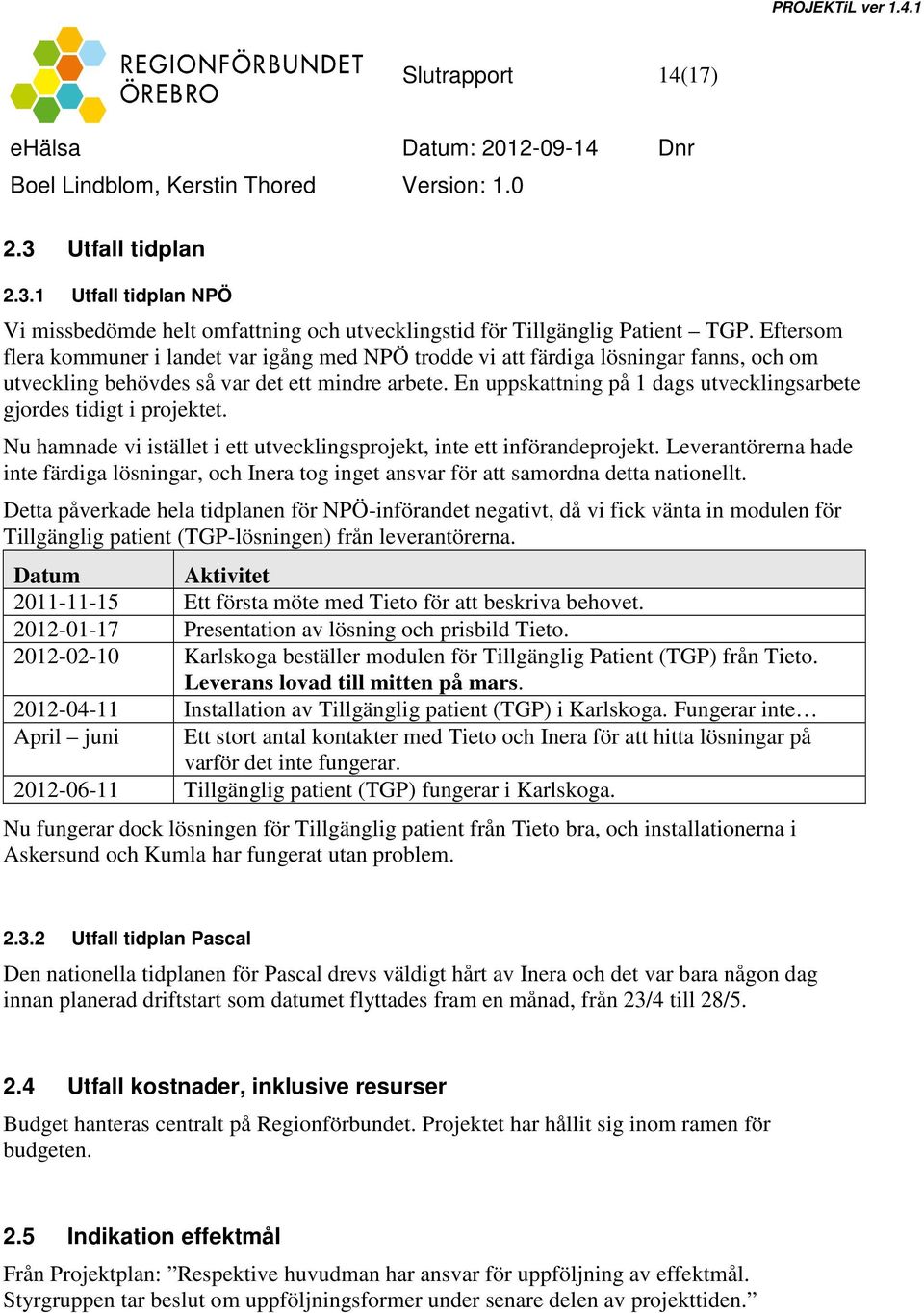 En uppskattning på 1 dags utvecklingsarbete gjordes tidigt i projektet. Nu hamnade vi istället i ett utvecklingsprojekt, inte ett införandeprojekt.