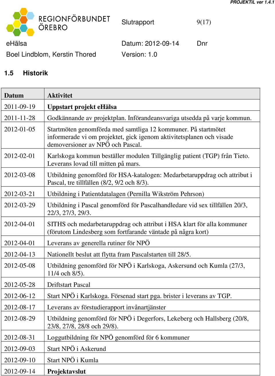 2012-02-01 Karlskoga kommun beställer modulen Tillgänglig patient (TGP) från Tieto. Leverans lovad till mitten på mars.