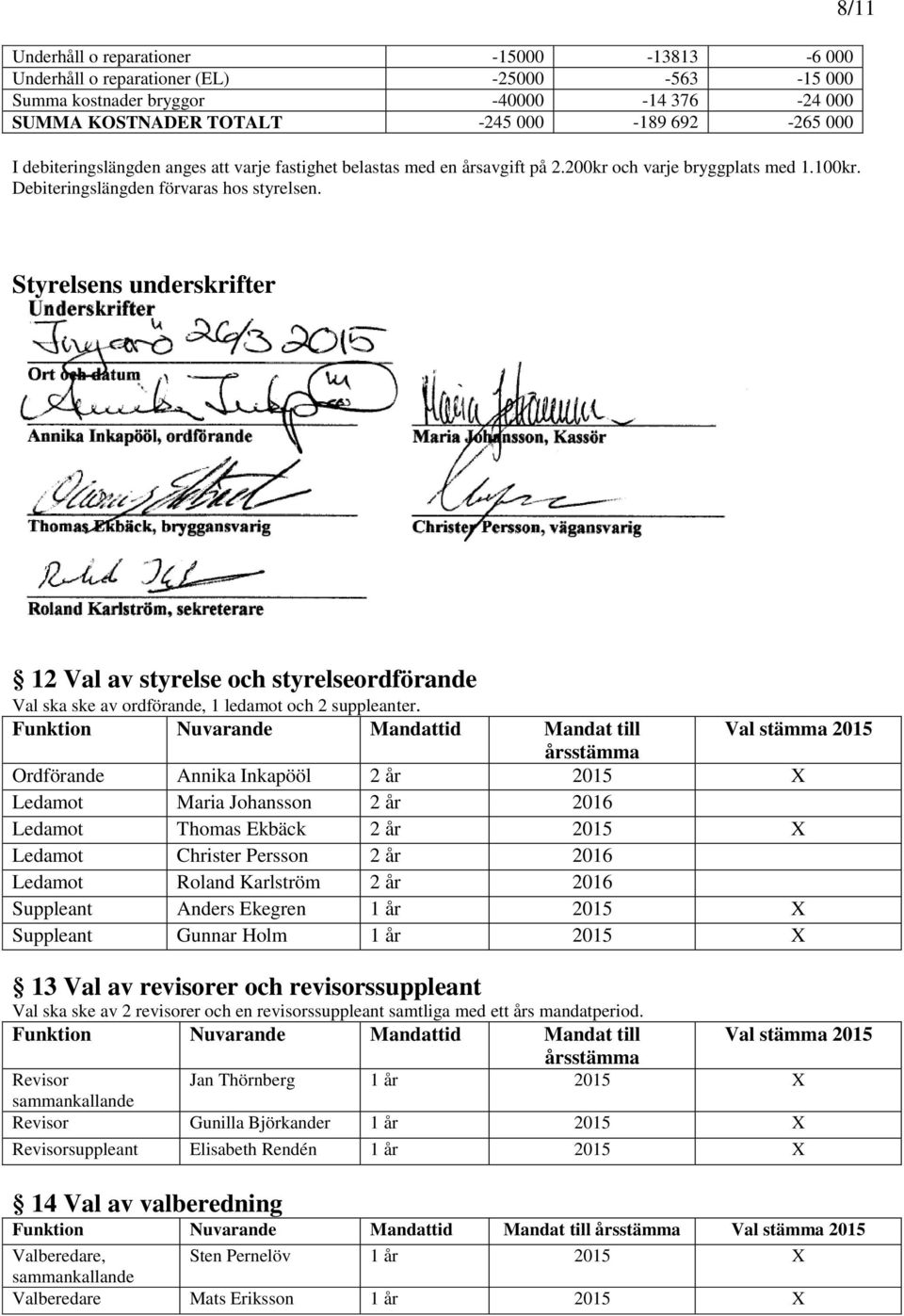 8/11 Styrelsens underskrifter 12 Val av styrelse och styrelseordförande Val ska ske av ordförande, 1 ledamot och 2 suppleanter.