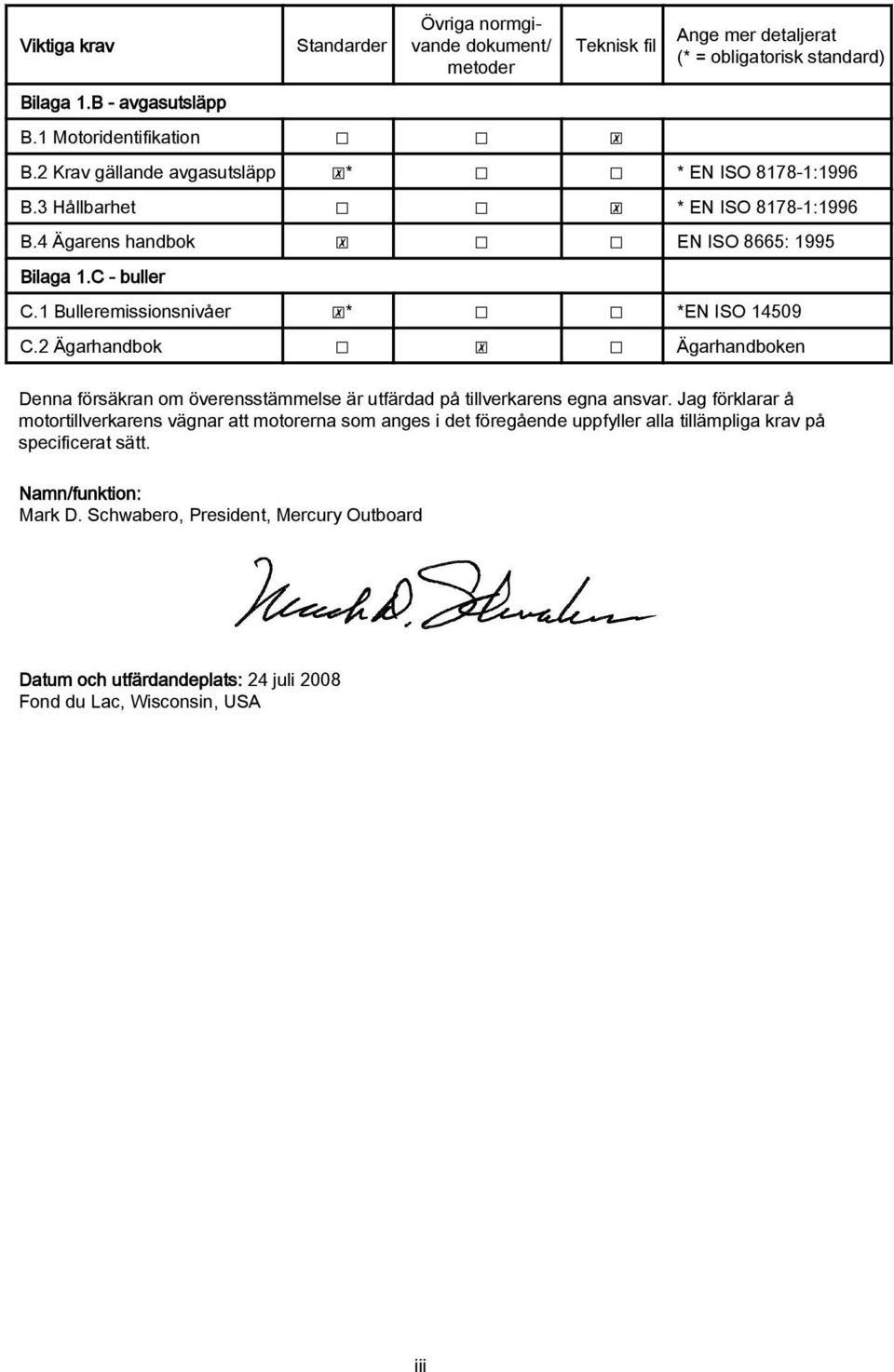 1 Bulleremissionsnivåer * *EN ISO 14509 C.2 Ägrhndbok Ägrhndboken Denn försäkrn om överensstämmelse är utfärdd på tillverkrens egn nsvr.