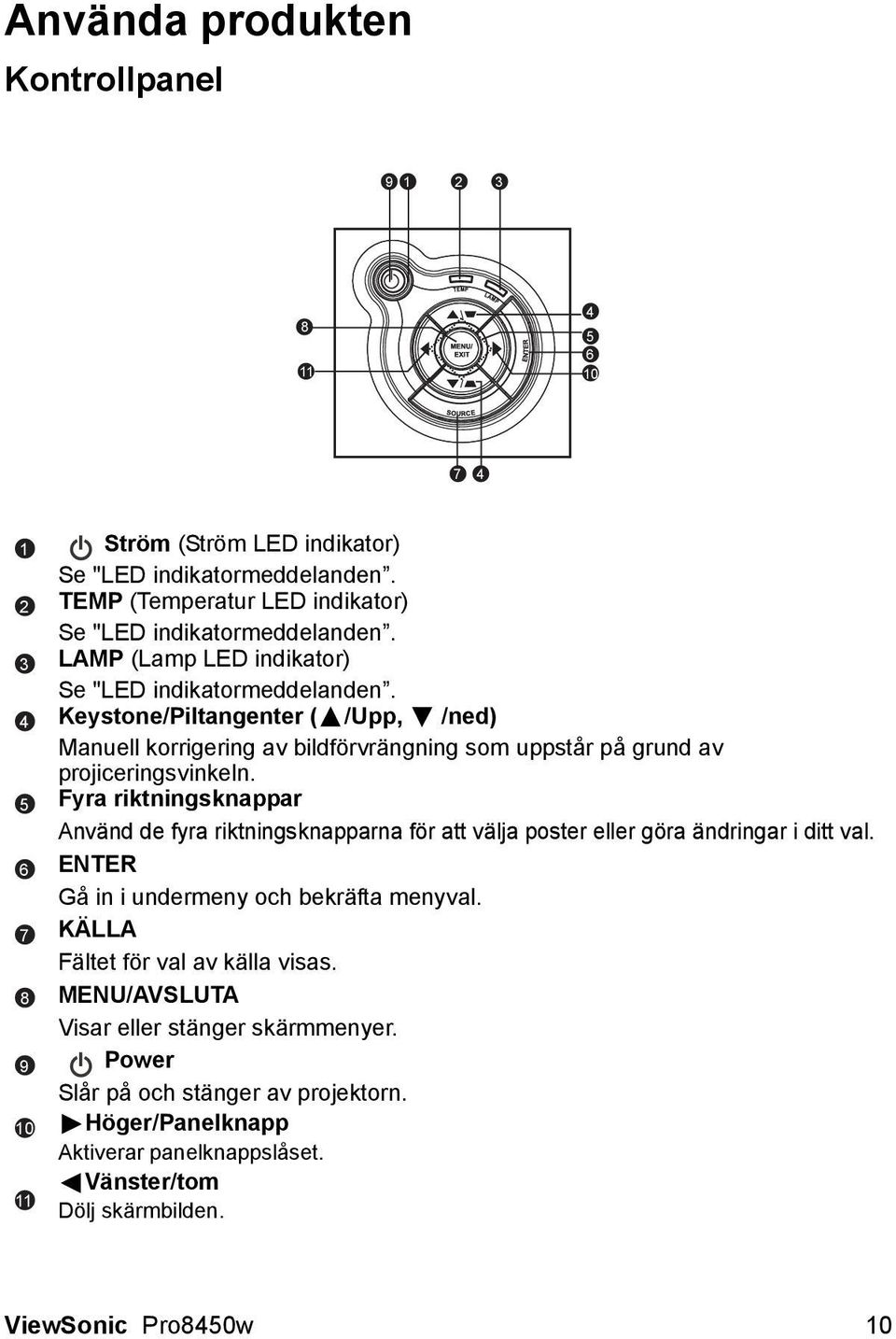Keystone/Piltangenter ( /Upp, /ned) Manuell korrigering av bildförvrängning som uppstår på grund av projiceringsvinkeln.