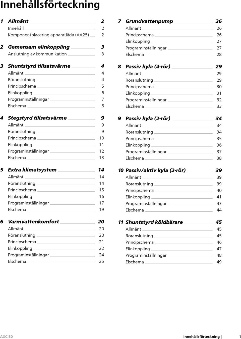 Programinställningar Elschema 0 Stegstyrd tillsatsvärme Allmänt Röranslutning Principschema Elinkoppling Programinställningar Elschema 0 Passiv kyla (-rör) Allmänt Röranslutning Principschema