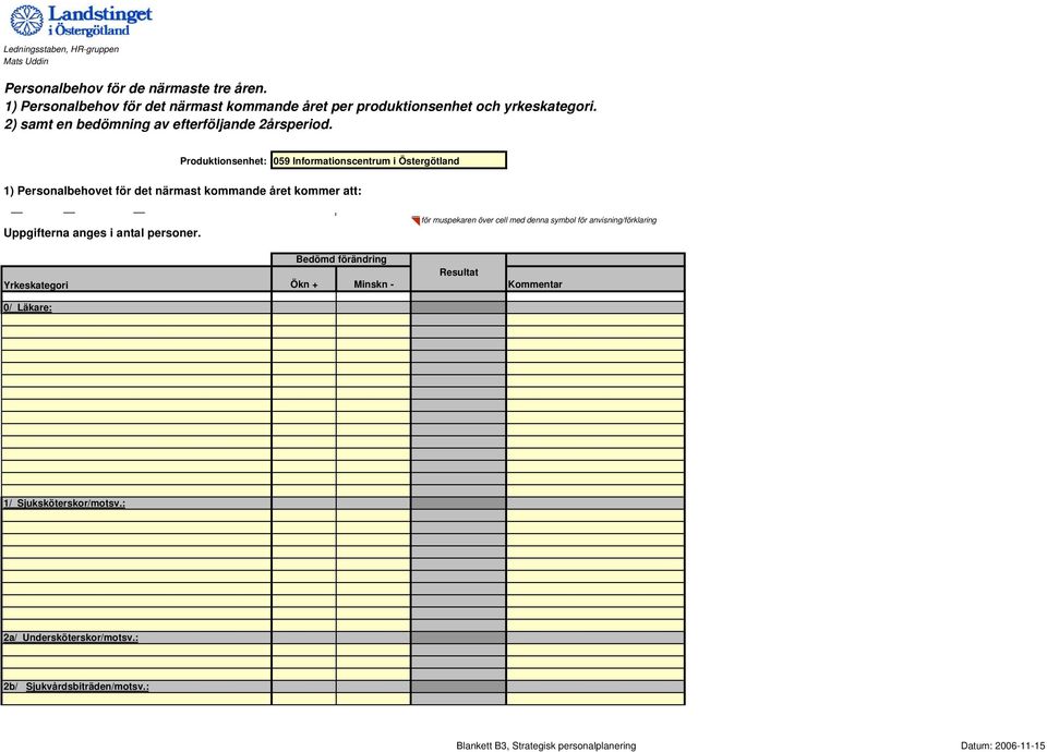 Produktionsenhet: 059 Informationscentrum i Östergötland 1) Personalbehovet för det närmast kommande året kommer att: Uppgifterna anges i antal personer.