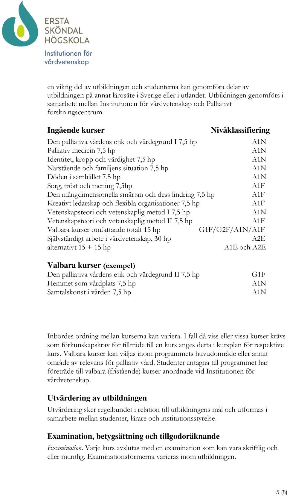 Ingående kurser Nivåklassifiering Den palliativa vårdens etik och värdegrund I 7,5 hp Palliativ medicin 7,5 hp Identitet, kropp och värdighet 7,5 hp Närstående och familjens situation 7,5 hp Döden i