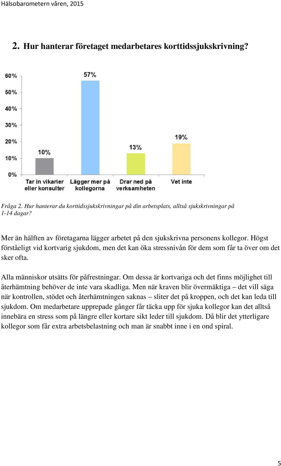 Alla människor utsätts för påfrestningar. Om dessa är kortvariga och det finns möjlighet till återhämtning behöver de inte vara skadliga.