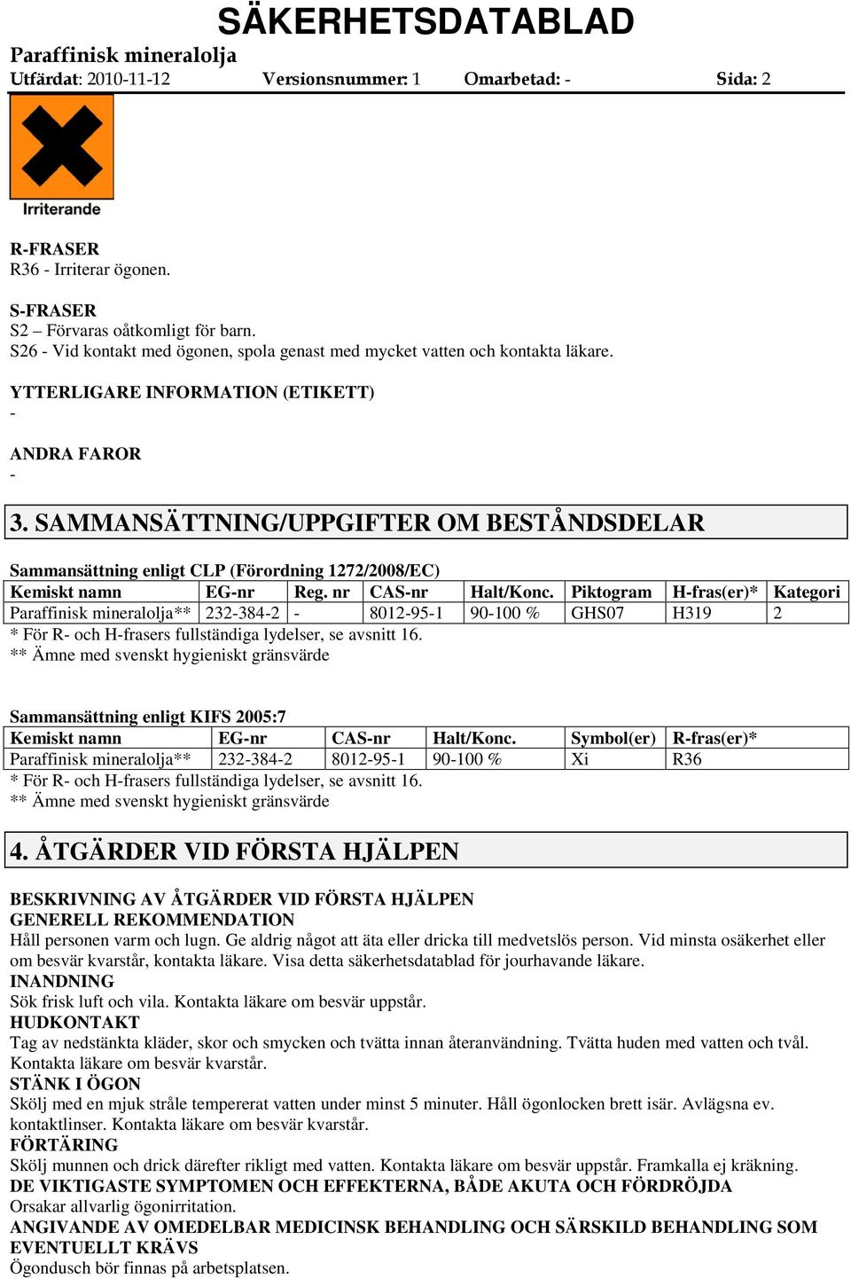 SAMMANSÄTTNING/UPPGIFTER OM BESTÅNDSDELAR Sammansättning enligt CLP (Förordning 1272/2008/EC) Kemiskt namn EGnr Reg. nr CASnr Halt/Konc.