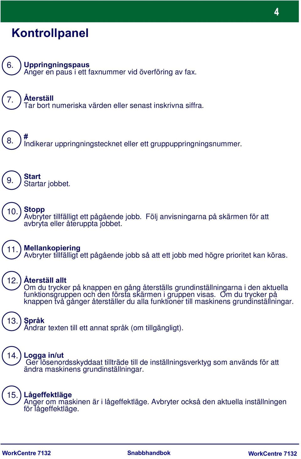 Följ anvisningarna på skärmen för att avbryta eller återuppta jobbet. 11. Mellankopiering Avbryter tillfälligt ett pågående jobb så att ett jobb med högre prioritet kan köras. 12. 13.