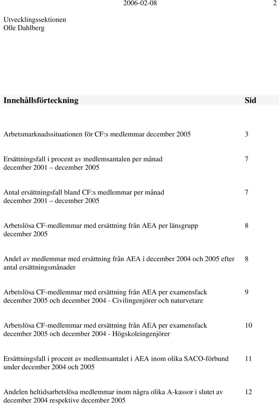 ersättning från AEA i december 2004 och 2005 efter antal ersättningsmånader 8 Arbetslösa CF-medlemmar med ersättning från AEA per examensfack december 2005 och december 2004 - Civilingenjörer och