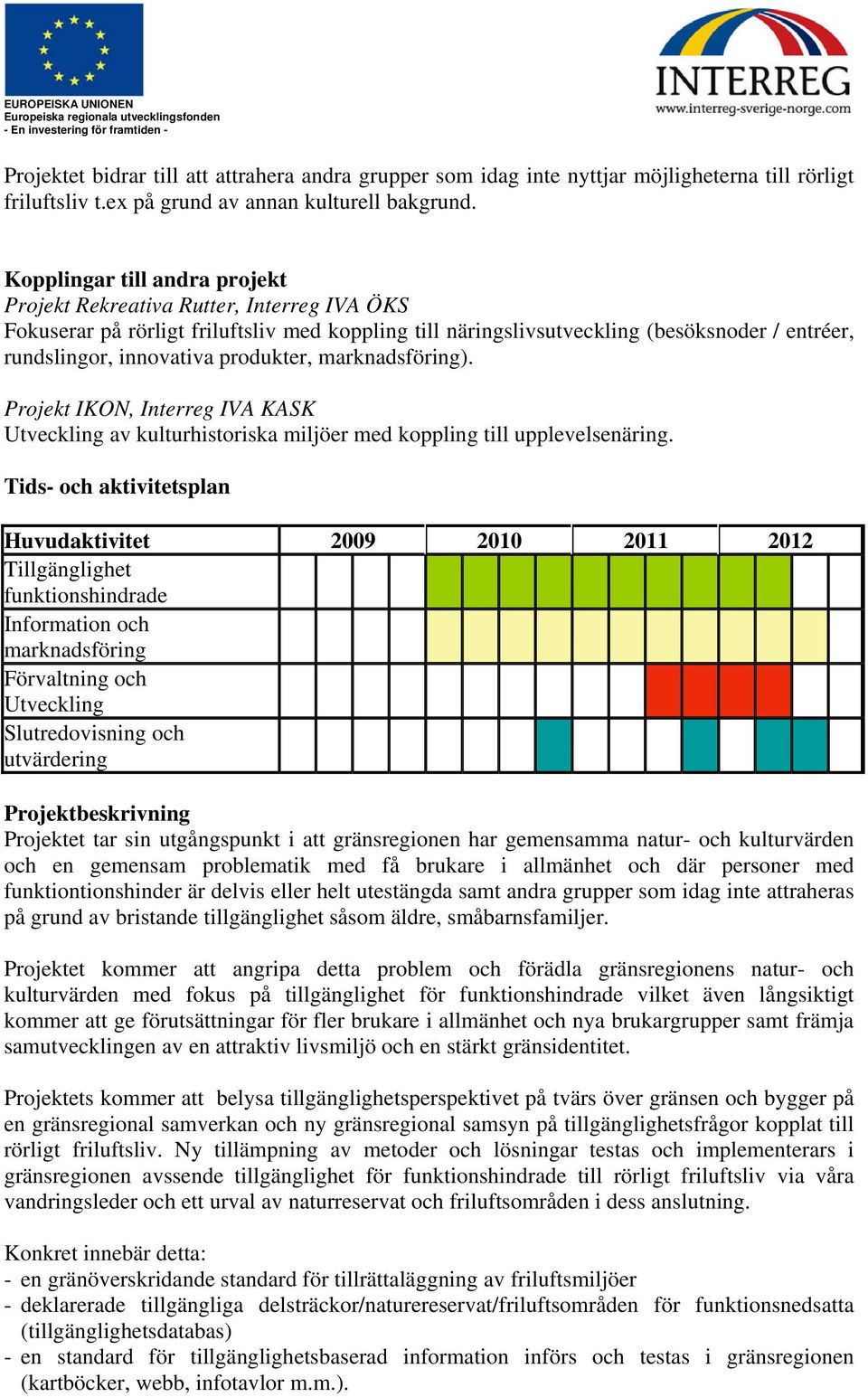 produkter, marknadsföring). Projekt IKON, Interreg IVA KASK Utveckling av kulturhistoriska miljöer med koppling till upplevelsenäring.