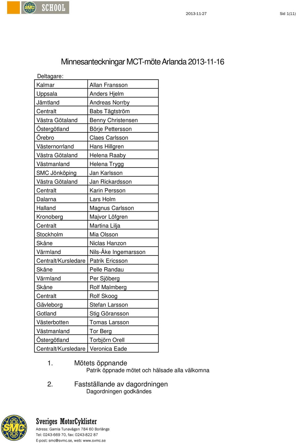 Hans Hillgren Helena Raaby Helena Trygg Jan Karlsson Jan Rickardsson Karin Persson Lars Holm Magnus Carlsson Majvor Löfgren Martina Lilja Mia Olsson Niclas Hanzon Nils-Åke Ingemarsson