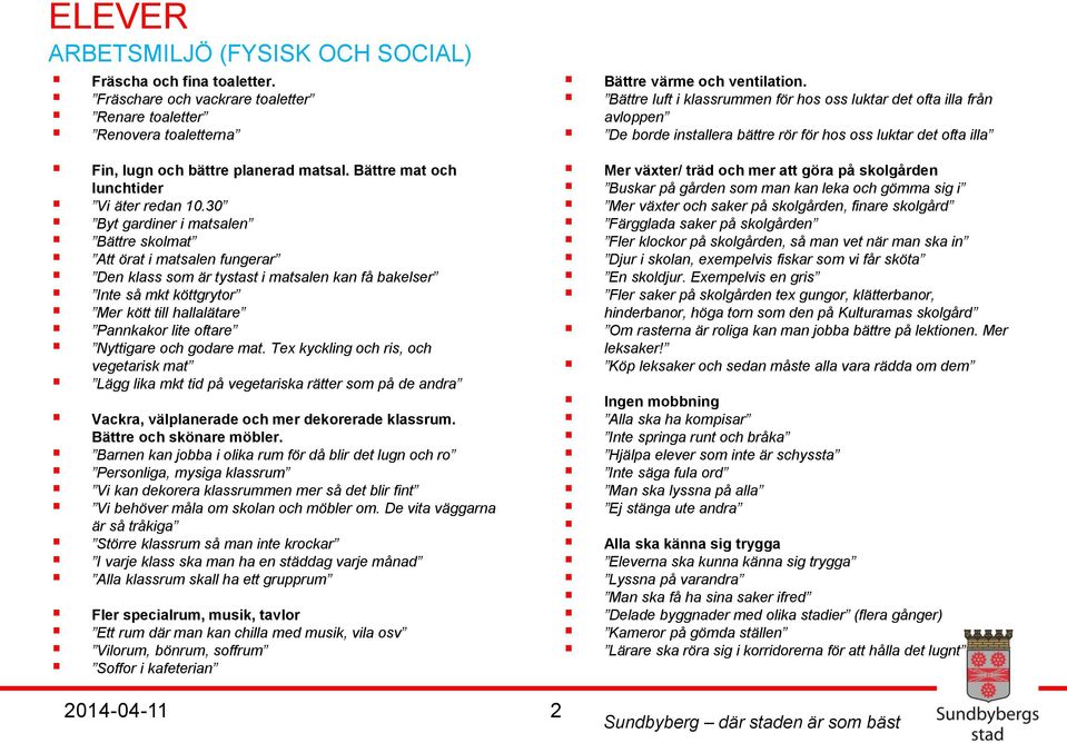 30 Byt gardiner i matsalen Bättre skolmat Att örat i matsalen fungerar Den klass som är tystast i matsalen kan få bakelser Inte så mkt köttgrytor Mer kött till hallalätare Pannkakor lite oftare