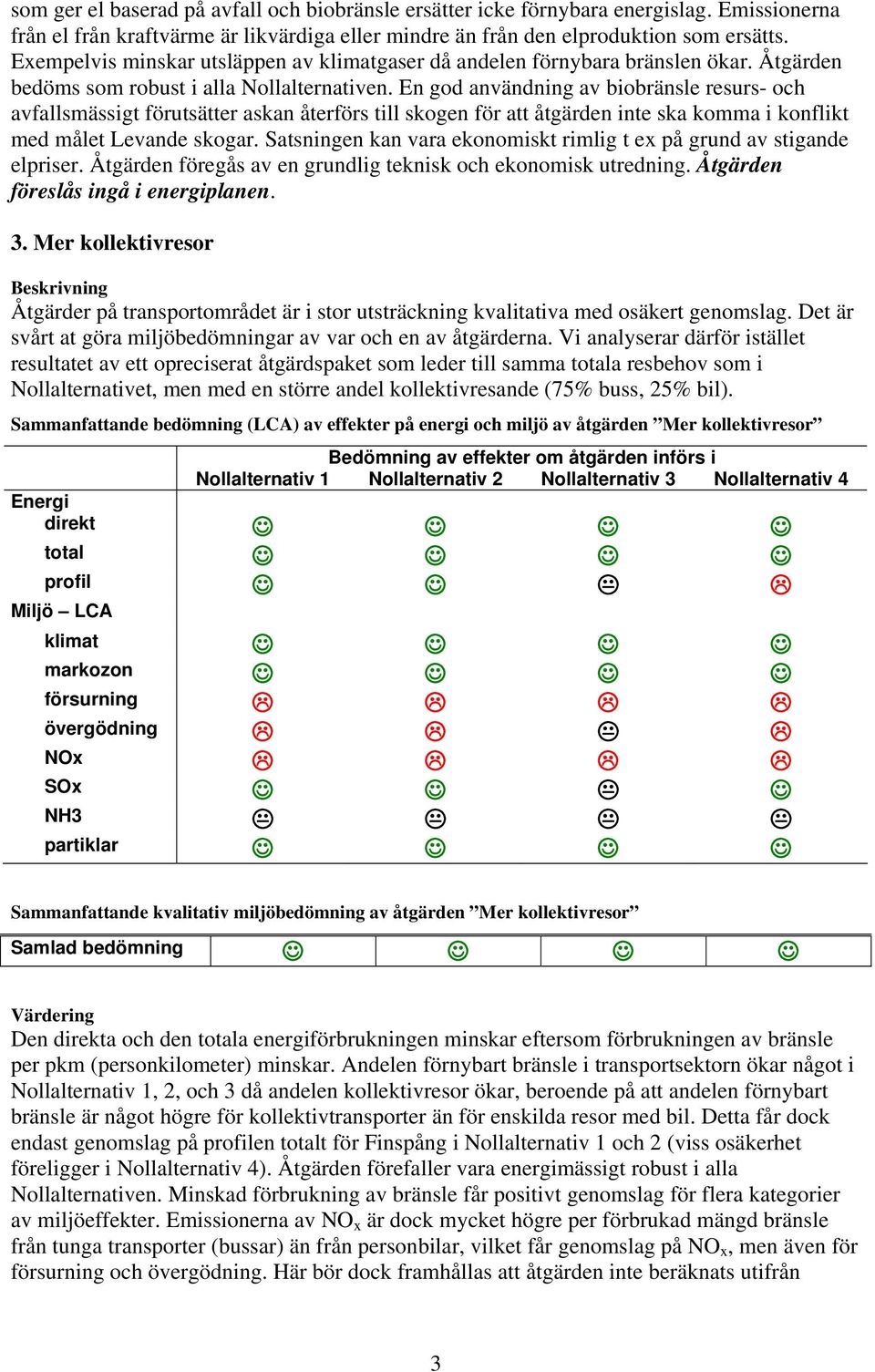 En god användning av biobränsle resurs- och avfallsmässigt förutsätter askan återförs till skogen för att åtgärden inte ska komma i konflikt med målet Levande skogar.