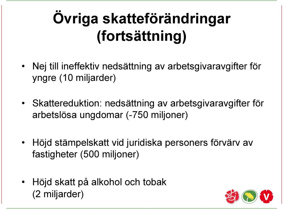 arbetsgivaravgifter för arbetslösa ungdomar (-750 miljoner) Höjd stämpelskatt vid