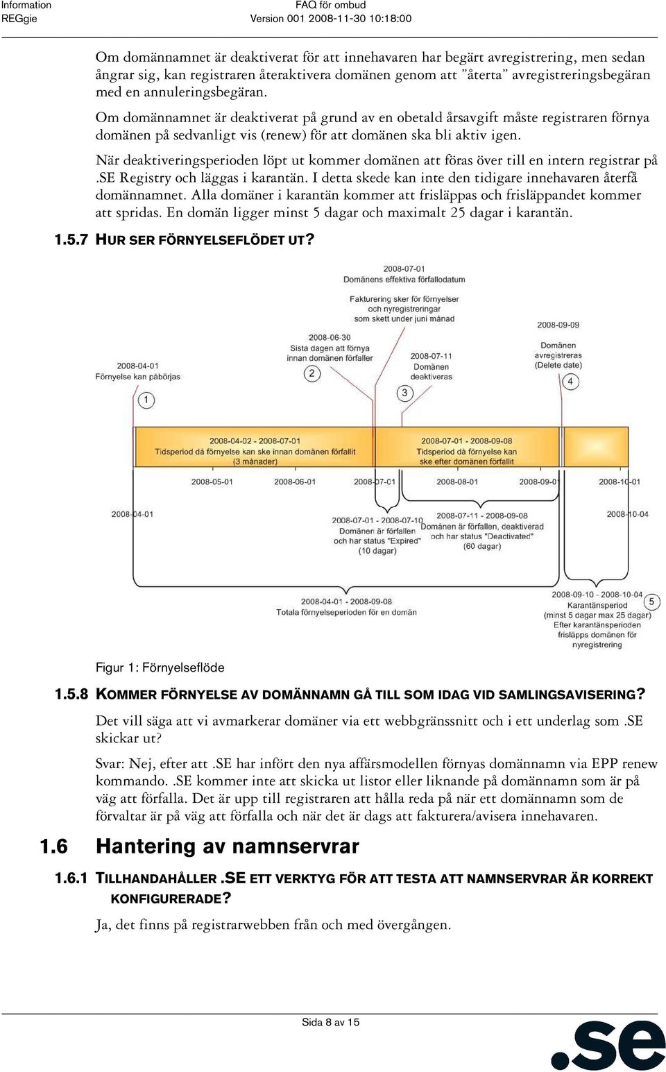 När deaktiveringsperioden löpt ut kommer domänen att föras över till en intern registrar på.se Registry och läggas i karantän. I detta skede kan inte den tidigare innehavaren återfå domännamnet.